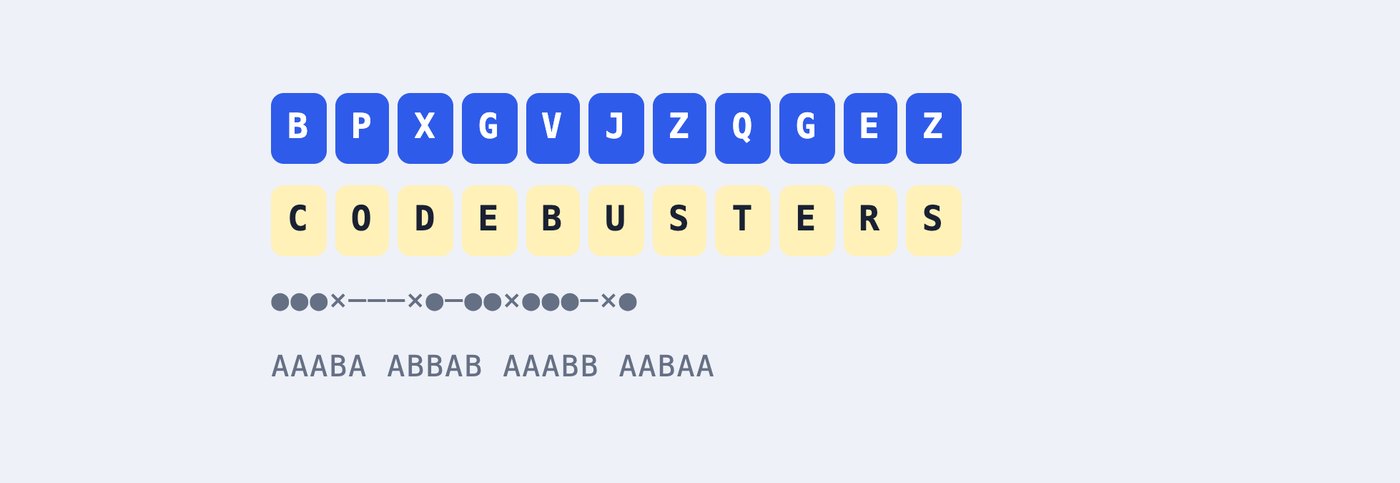 Codebusters Training Center home page with cipher letter tiles