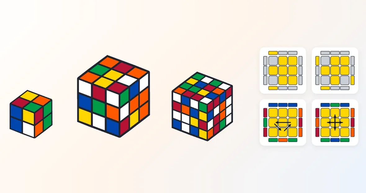 Rubik's Cube Guide: 2×2, 3×3 and 4×4 cubes with last-layer diagrams